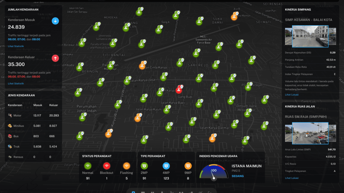 Command Center Smart City