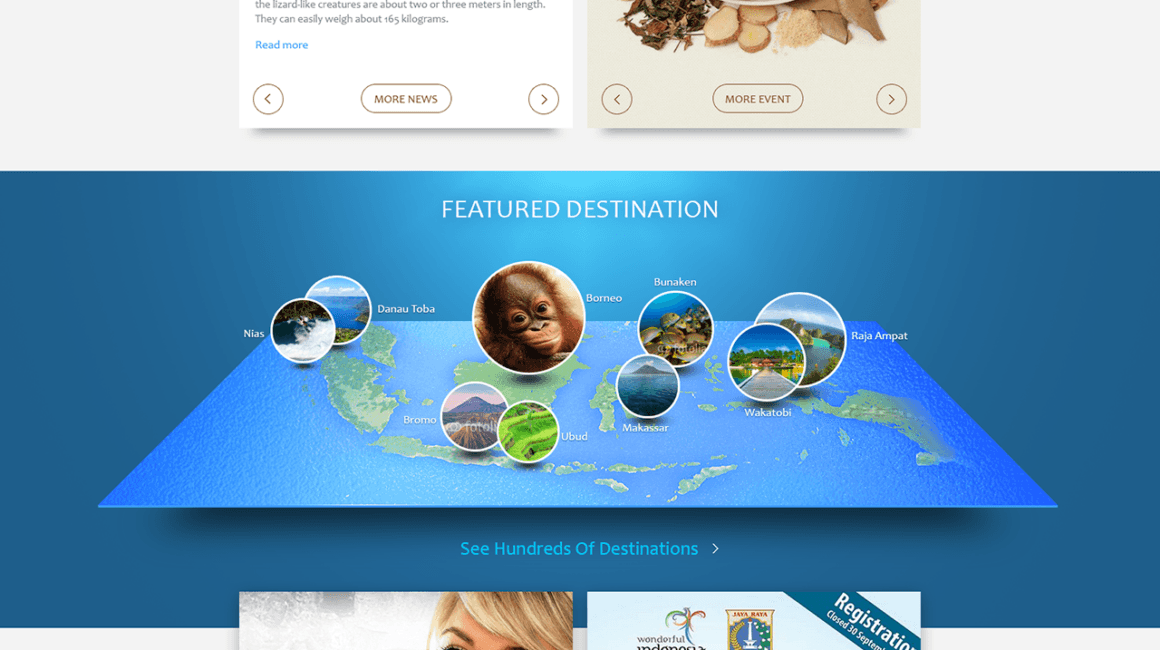 Website Indonesia Travel untuk Kementerian Pariwisata